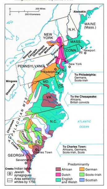 American East Coast Immigration 1750s